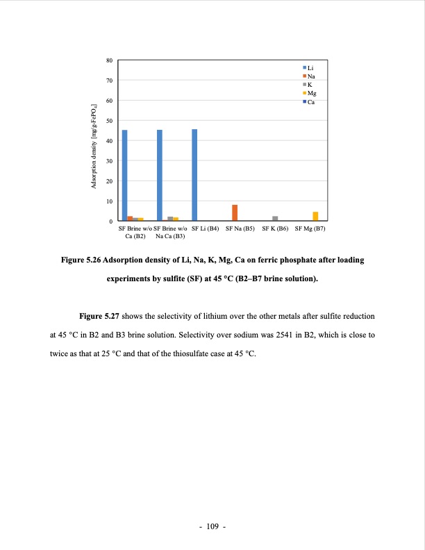 lithium-extraction-from-brine-using-ion-resin-133