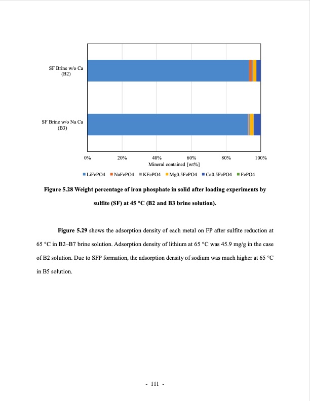 lithium-extraction-from-brine-using-ion-resin-135