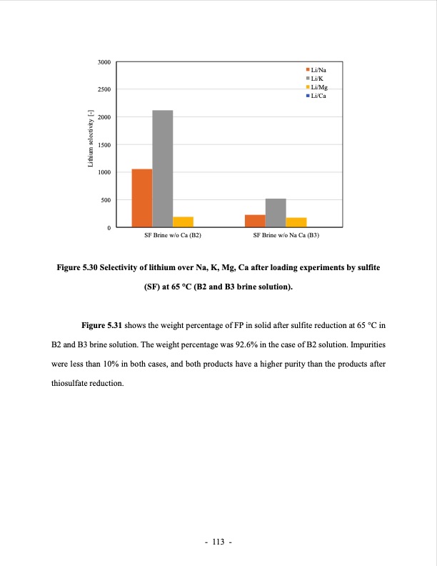 lithium-extraction-from-brine-using-ion-resin-137