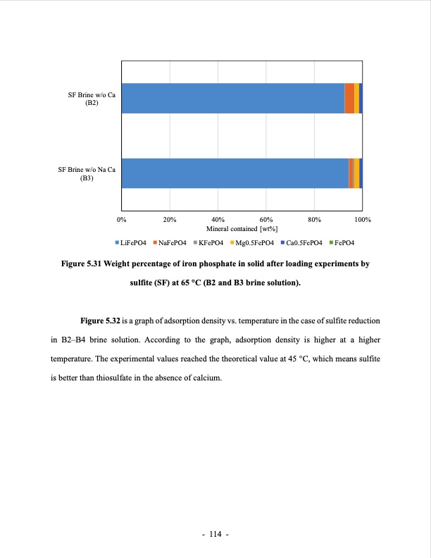 lithium-extraction-from-brine-using-ion-resin-138