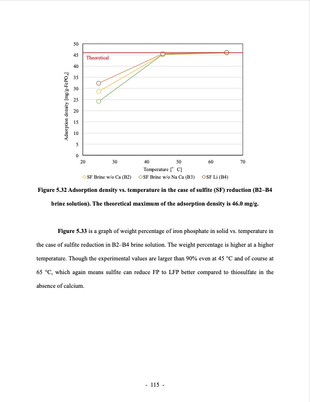 lithium-extraction-from-brine-using-ion-resin-139