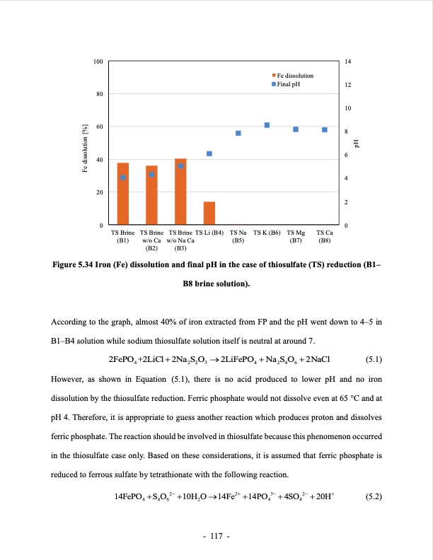 lithium-extraction-from-brine-using-ion-resin-141