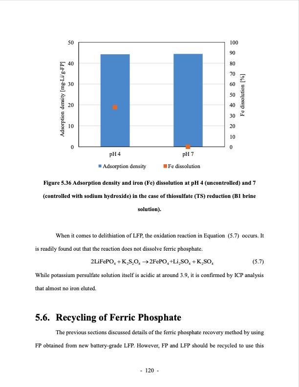 lithium-extraction-from-brine-using-ion-resin-144