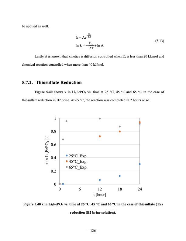 lithium-extraction-from-brine-using-ion-resin-150