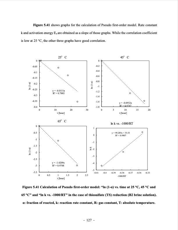 lithium-extraction-from-brine-using-ion-resin-151