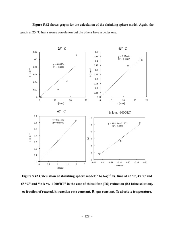 lithium-extraction-from-brine-using-ion-resin-152