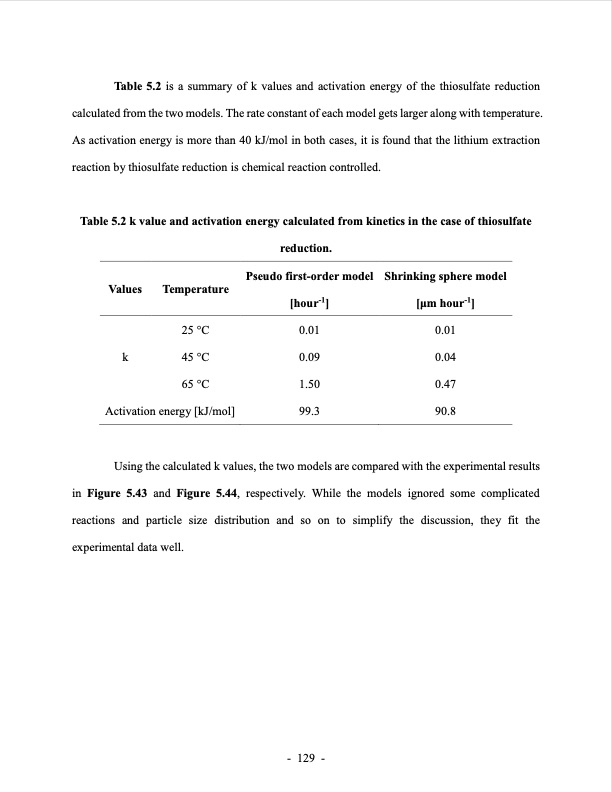 lithium-extraction-from-brine-using-ion-resin-153