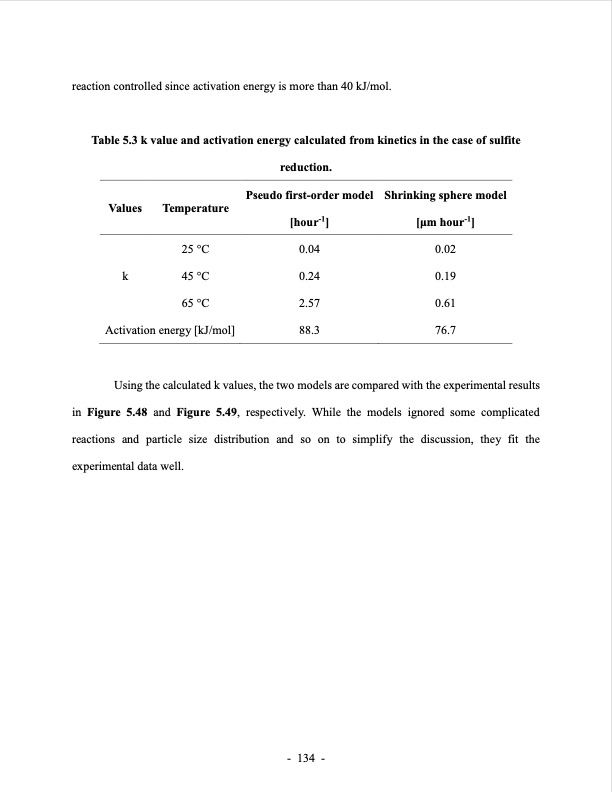 lithium-extraction-from-brine-using-ion-resin-158