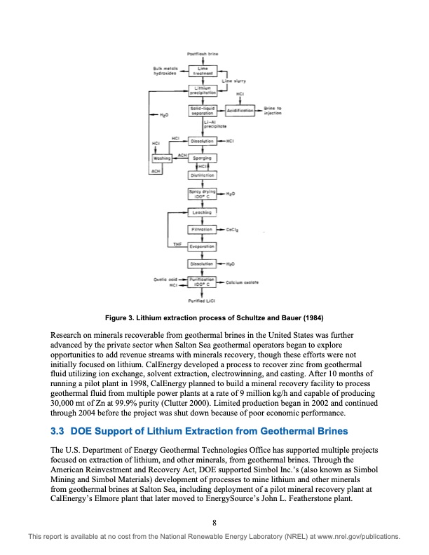 lithium-extraction-from-geothermal-brines-017