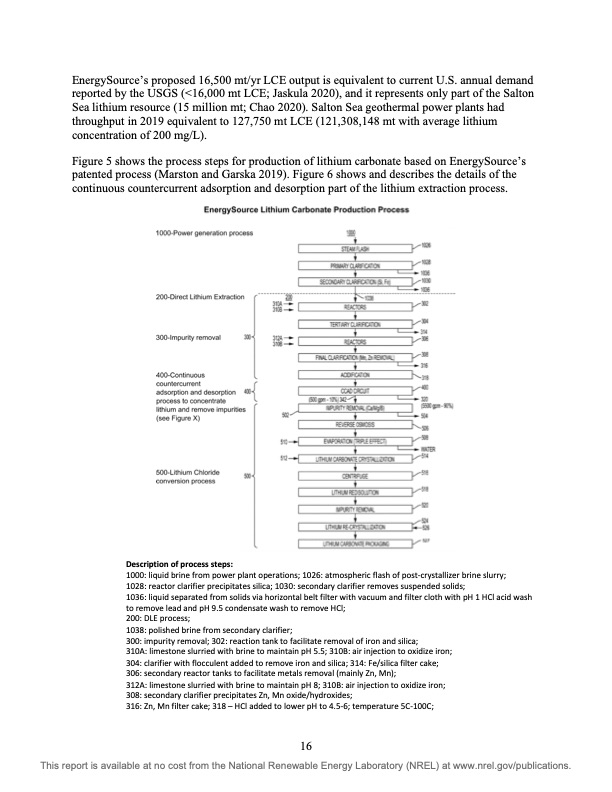 lithium-extraction-from-geothermal-brines-025