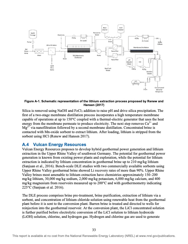 lithium-extraction-from-geothermal-brines-042