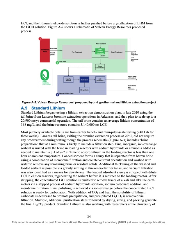 lithium-extraction-from-geothermal-brines-043