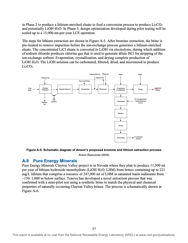 lithium-extraction-from-geothermal-brines-046
