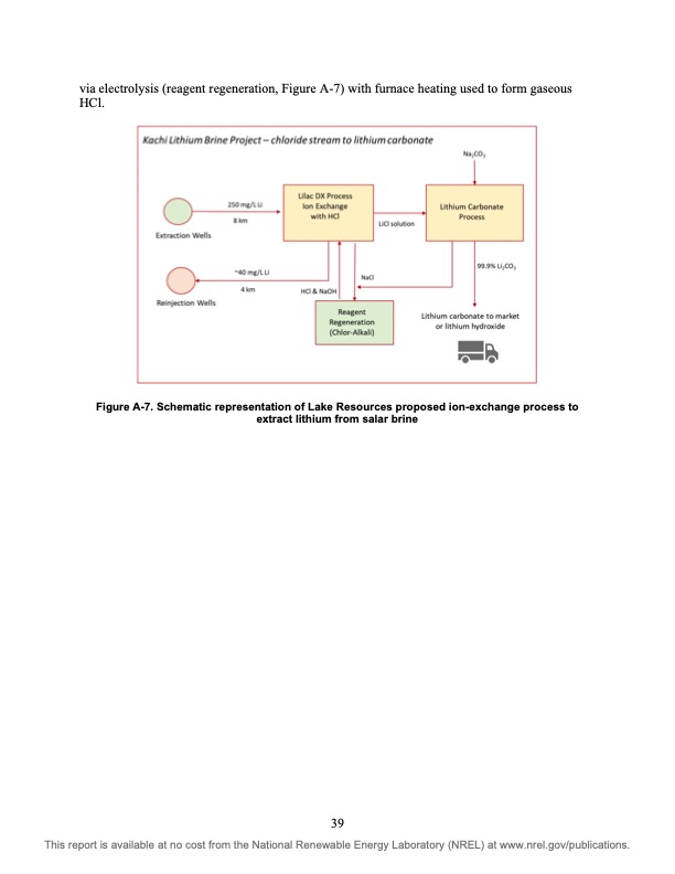 lithium-extraction-from-geothermal-brines-048
