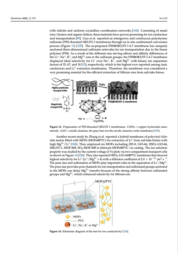 lithium-harvesting-using-membranes-016