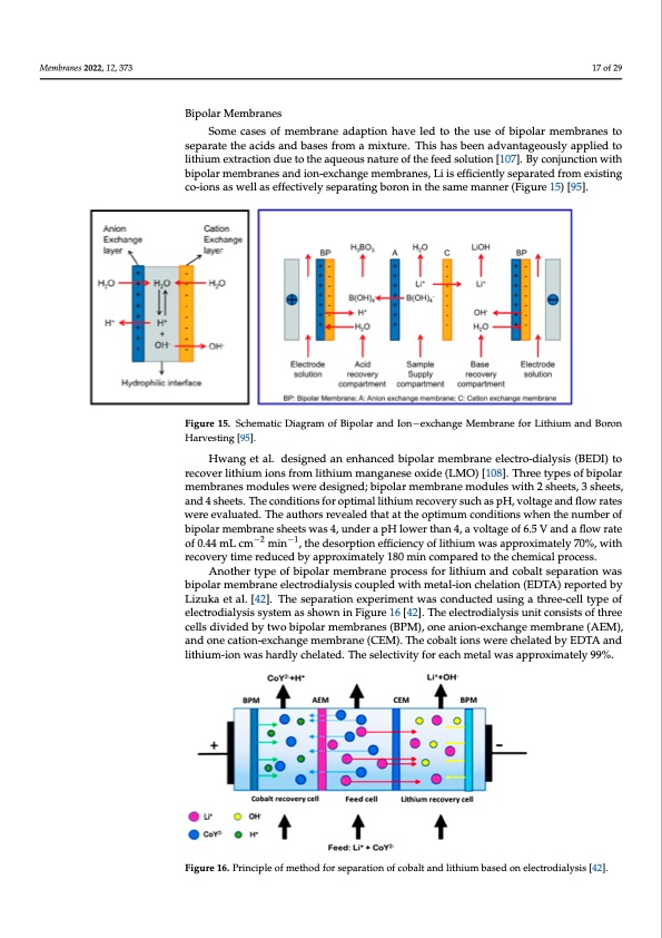 lithium-harvesting-using-membranes-017