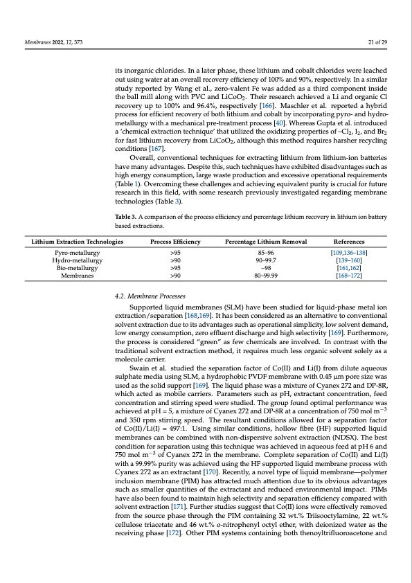 lithium-harvesting-using-membranes-021
