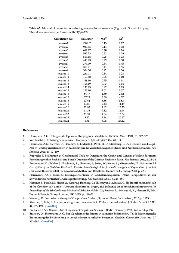 lithium-occurrences-brines-from-two-german-salt-deposits-018
