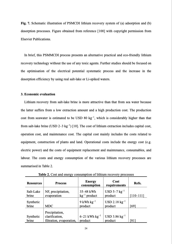 membrane-based-technologies-lithium-recovery-from-water-lith-028