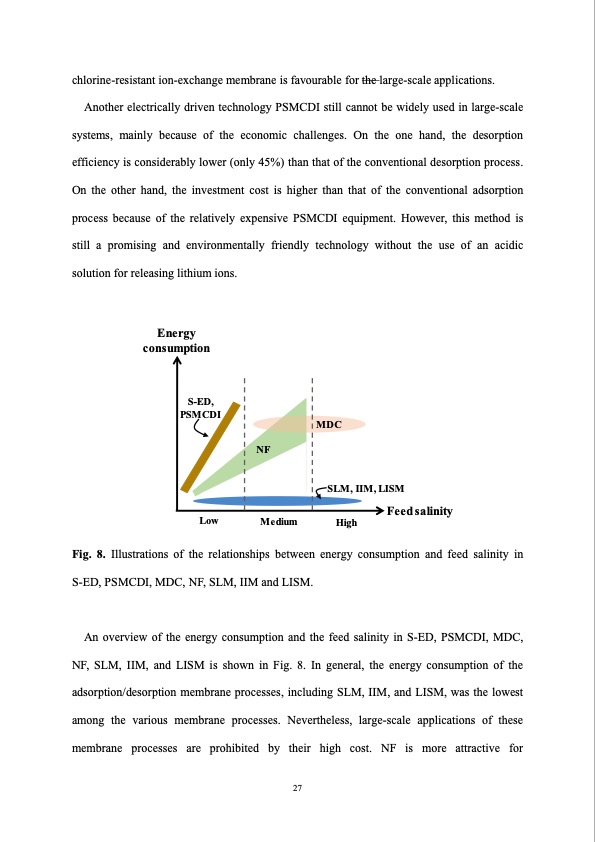 membrane-based-technologies-lithium-recovery-from-water-lith-031