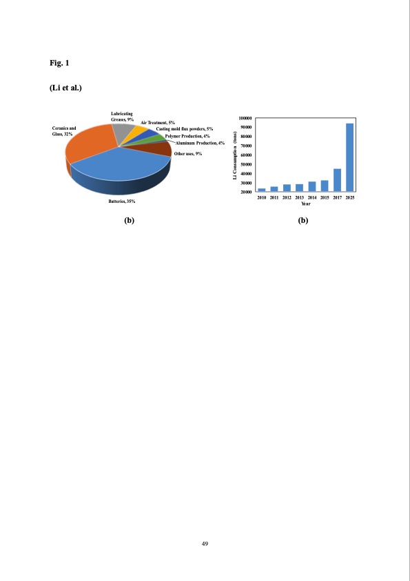 membrane-based-technologies-lithium-recovery-from-water-lith-053
