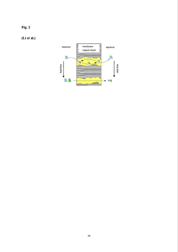 membrane-based-technologies-lithium-recovery-from-water-lith-054