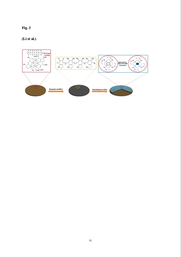 membrane-based-technologies-lithium-recovery-from-water-lith-055