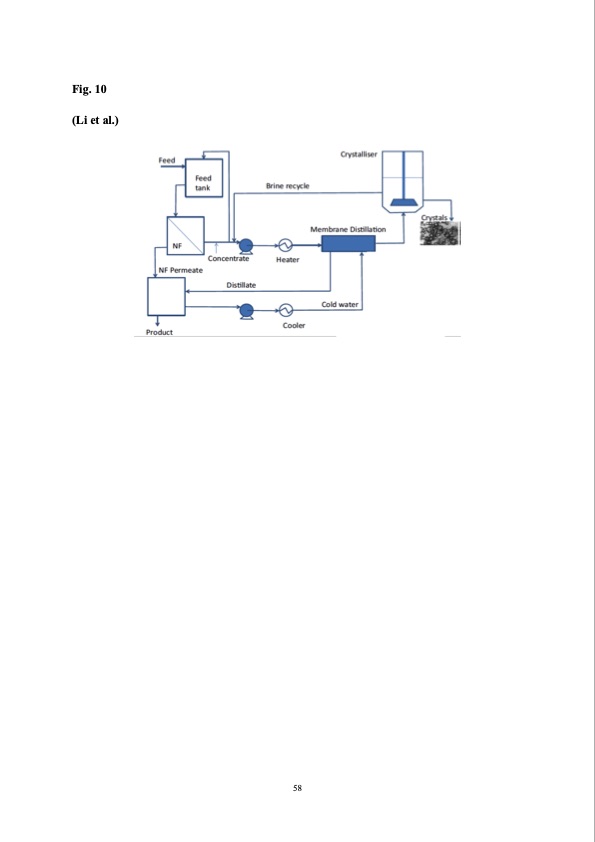 membrane-based-technologies-lithium-recovery-from-water-lith-062