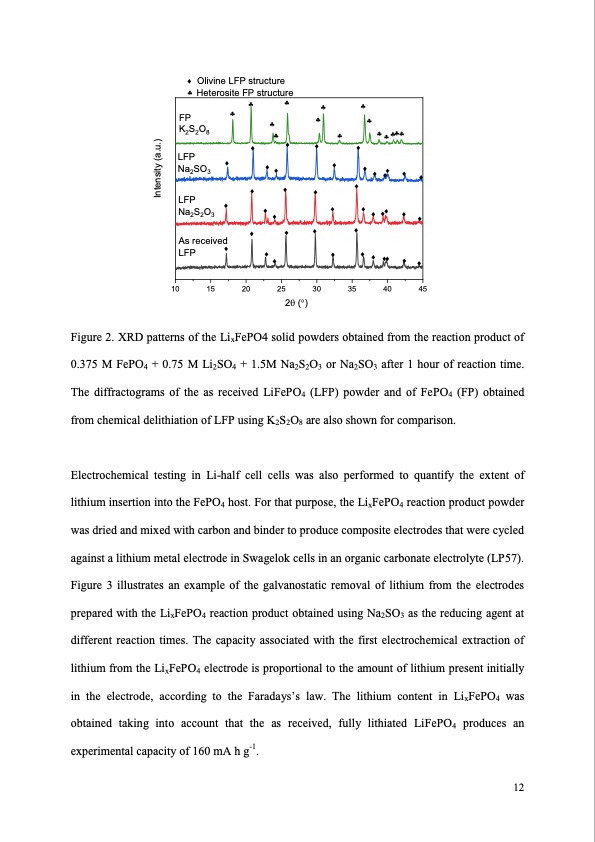 novel-method-lithium-production-from-brines-012