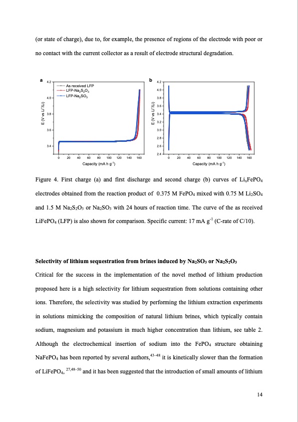 novel-method-lithium-production-from-brines-014