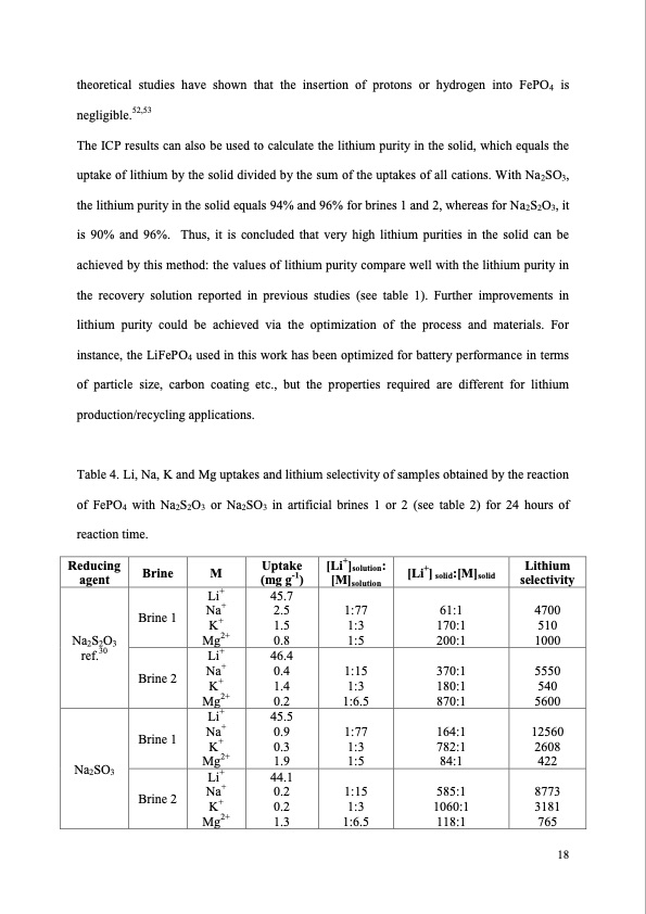 novel-method-lithium-production-from-brines-018
