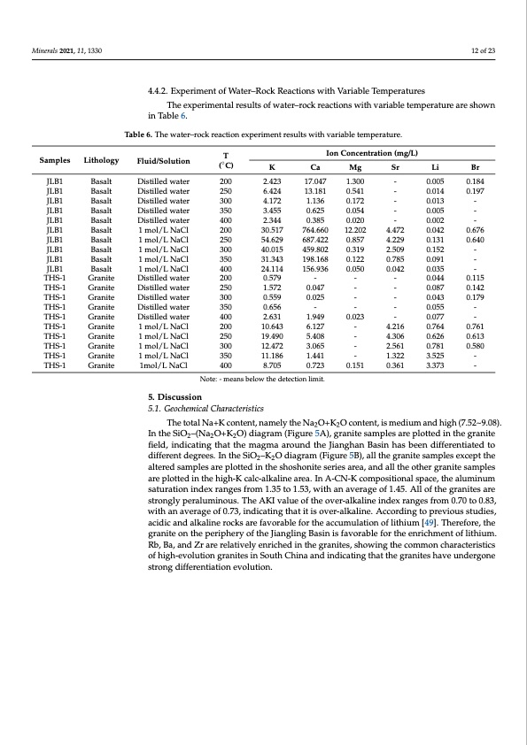 origin-lithium-potassium-rich-brines-the-jianghan-012