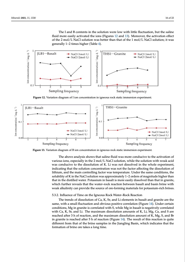 origin-lithium-potassium-rich-brines-the-jianghan-016