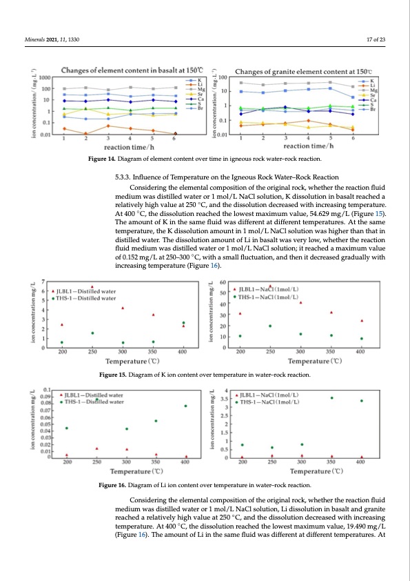 origin-lithium-potassium-rich-brines-the-jianghan-017