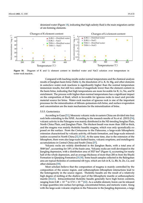 origin-lithium-potassium-rich-brines-the-jianghan-019