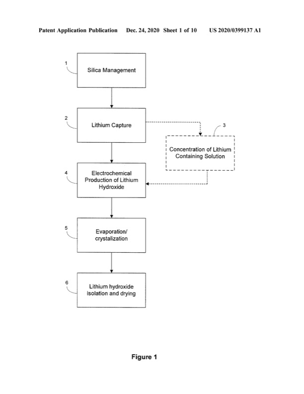 patent-lithium-chloride-containing-brine-002