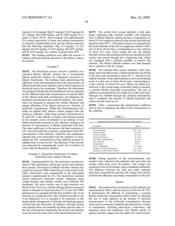 patent-lithium-chloride-containing-brine-025