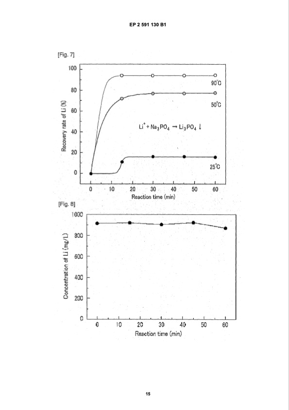 patent-lithium-european-patent-spec-015