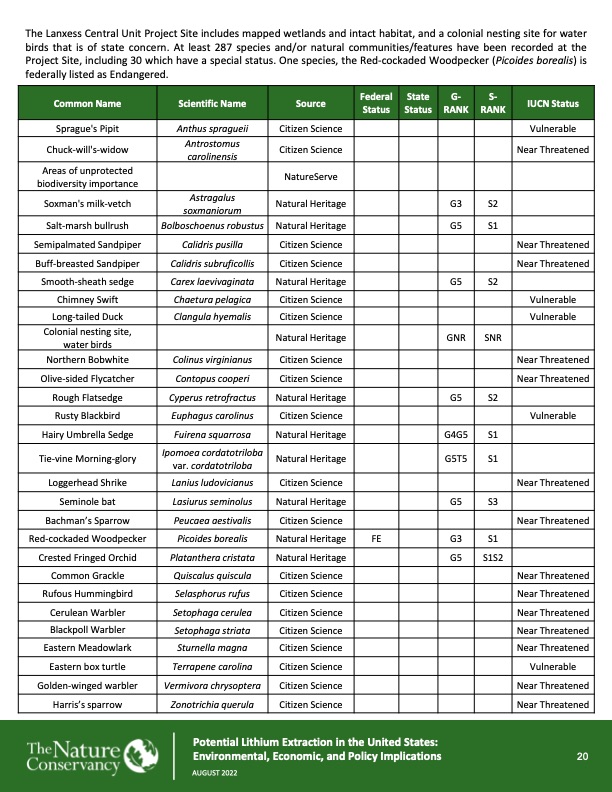 potential-lithium-extraction-the-united-states-020
