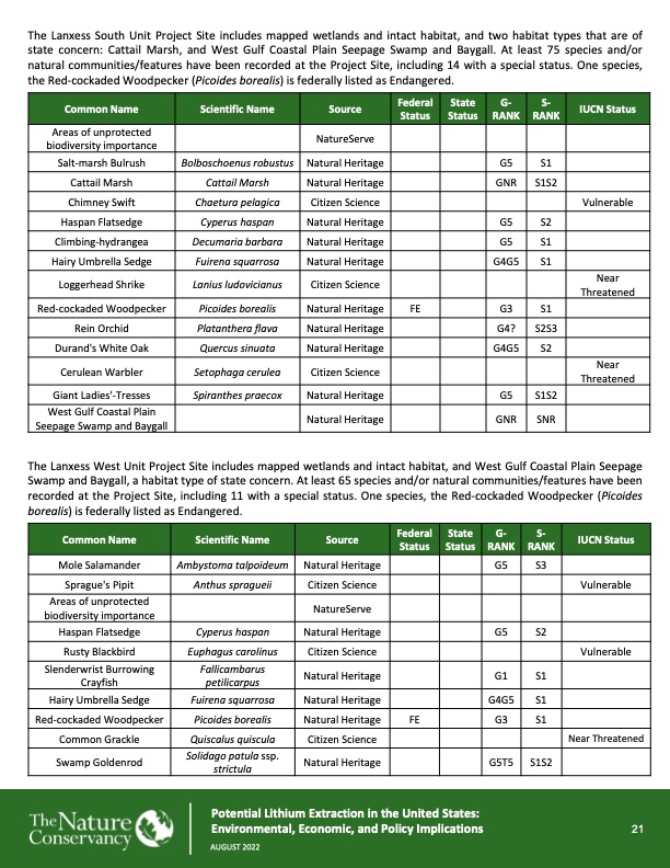 potential-lithium-extraction-the-united-states-021