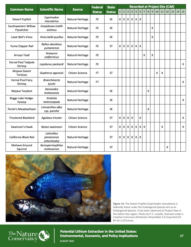 potential-lithium-extraction-the-united-states-027