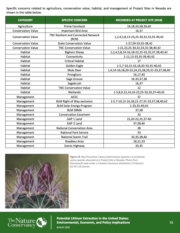 potential-lithium-extraction-the-united-states-033