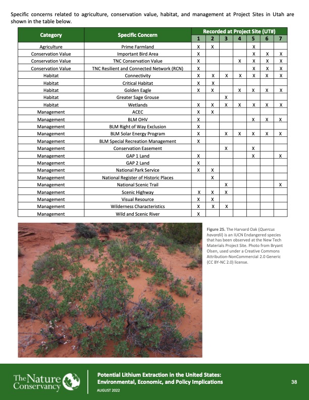 potential-lithium-extraction-the-united-states-038