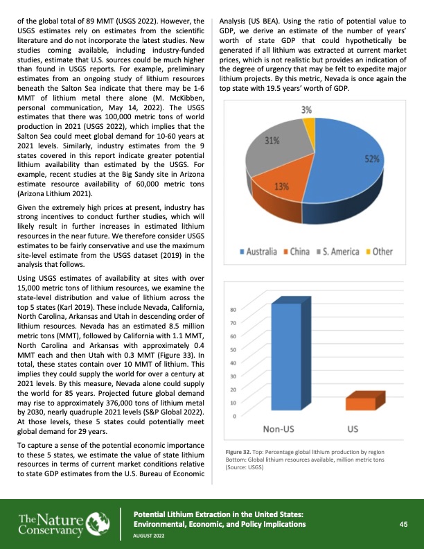 potential-lithium-extraction-the-united-states-045