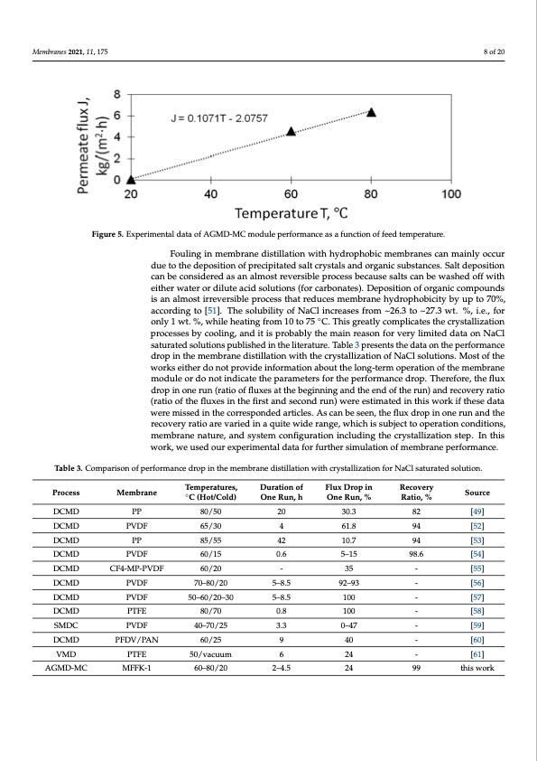 process-lithium-recovery-from-geothermal-brine-008