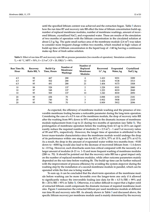 process-lithium-recovery-from-geothermal-brine-012