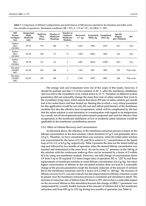 process-lithium-recovery-from-geothermal-brine-014