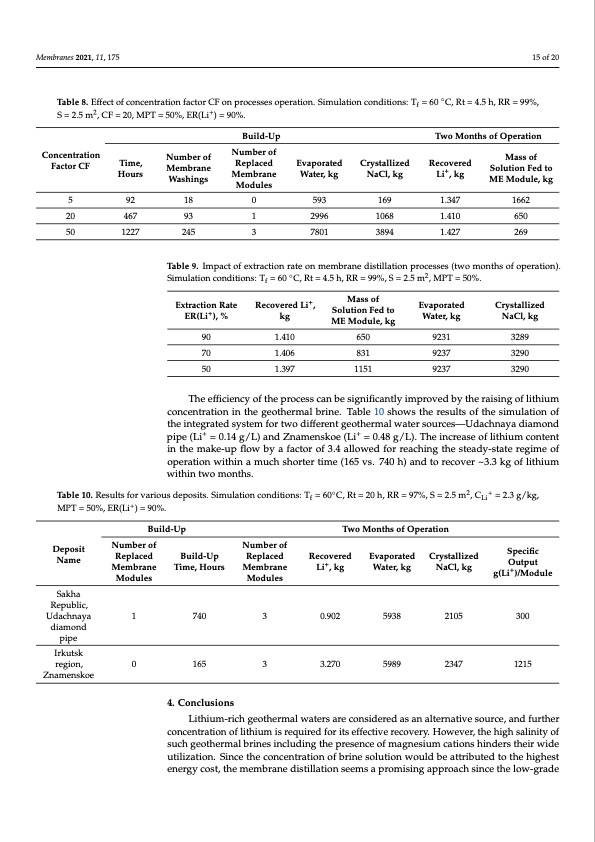 process-lithium-recovery-from-geothermal-brine-015