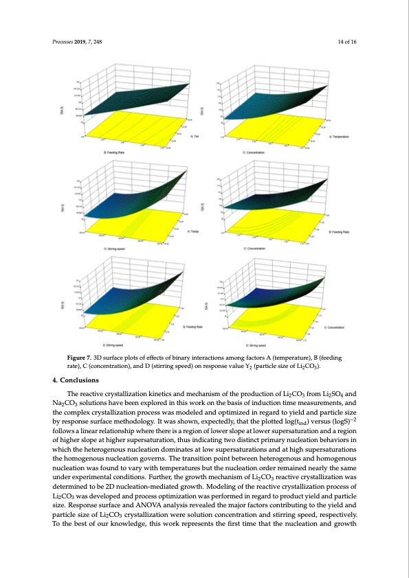 reactive-crystallization-process-lithium-carbonate-014
