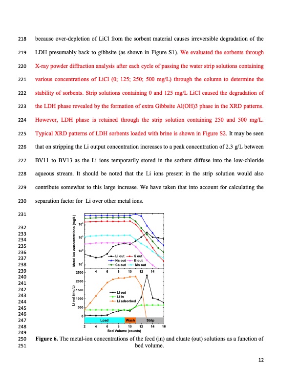 recovery-lithium-from-geothermal-brine-li-al-012